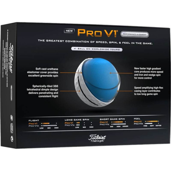 Titleist Pro V1 Performance Alignment (2025) Golfbolde - Black